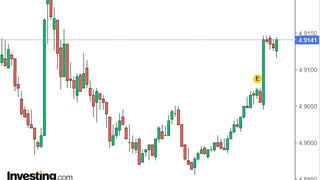 Curs valutar BNR azi, 24 octombrie 2022. La ce valoare a ajuns moneda euro?