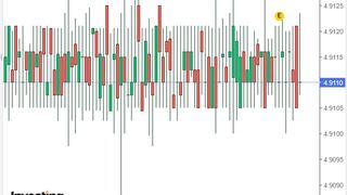 Curs valutar BNR azi, 25 octombrie 2022. Evoluția monedei euro și a dolarului