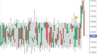 Curs valutar BNR azi, 27 octombrie 2022. Cât valorează moneda euro?