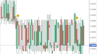 Curs valutar BNR, azi 1 noiembrie 2022. Ce se întâmplă cu moneda EURO? Anunțul oficial