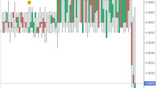 Curs valutar BNR, azi 3 noiembrie 2022. La ce valoare a ajuns moneda euro?