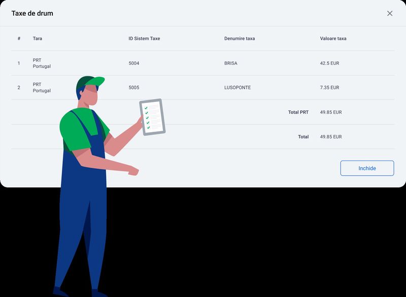 Smart Diesel part of DKV Mobility a lansat Kopilot, prima aplicație din România care îți garantează că vei alimenta mereu la cel mai mic preț!