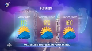 Val de aer tropical &icirc;n plină iarnă