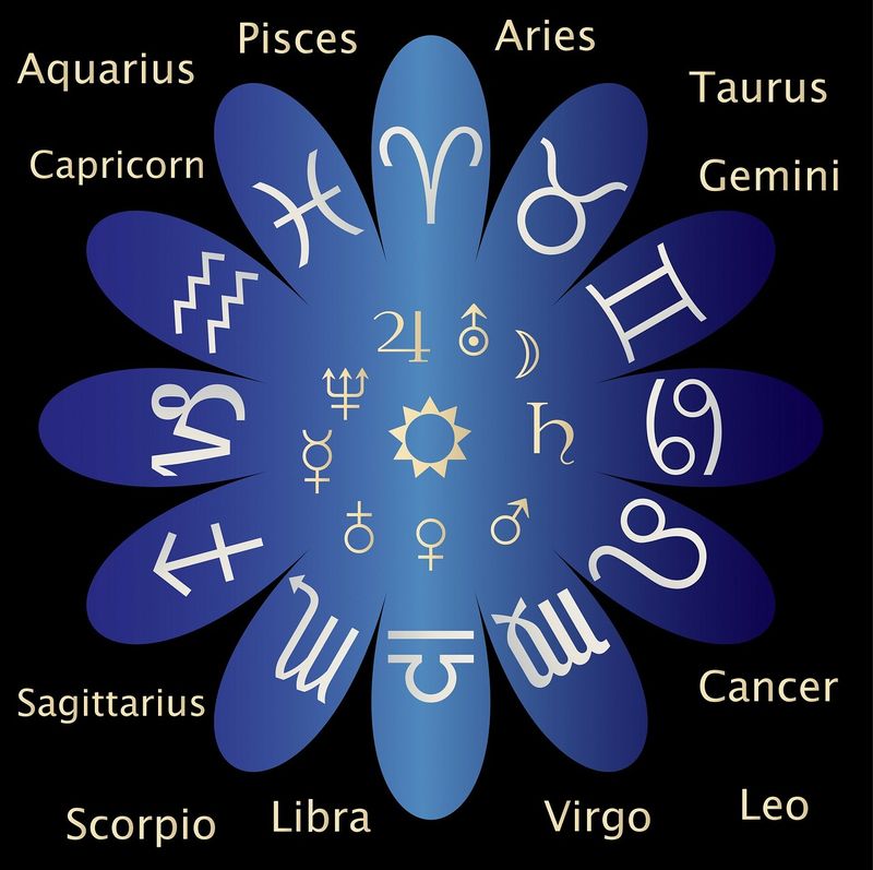 Horoscop 12 decembrie 2022.