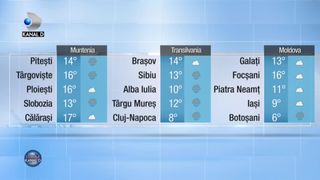 Meteo 16.12.2022 seară