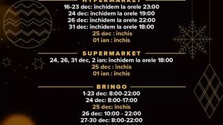 Program supermarketuri de Crăciun 2022 și Revelion 2023.