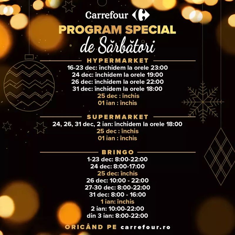 Program supermarketuri de Crăciun 2022 și Revelion 2023.