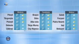 Meteo 21.12.2022 seară