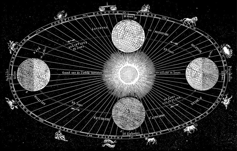 Mercur retrograd 2023. 