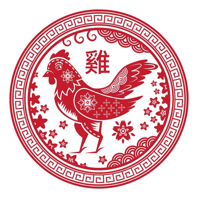 Horoscop chinezesc 2023 Cocoș.
