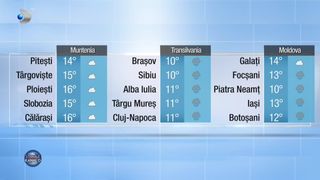 METEO 18.02 SEARA