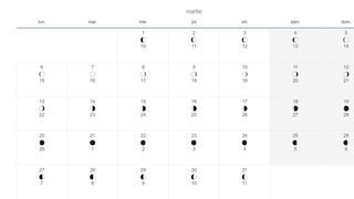 Fazele lunii martie 2023.