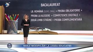 Noile modificări la Legea Educației