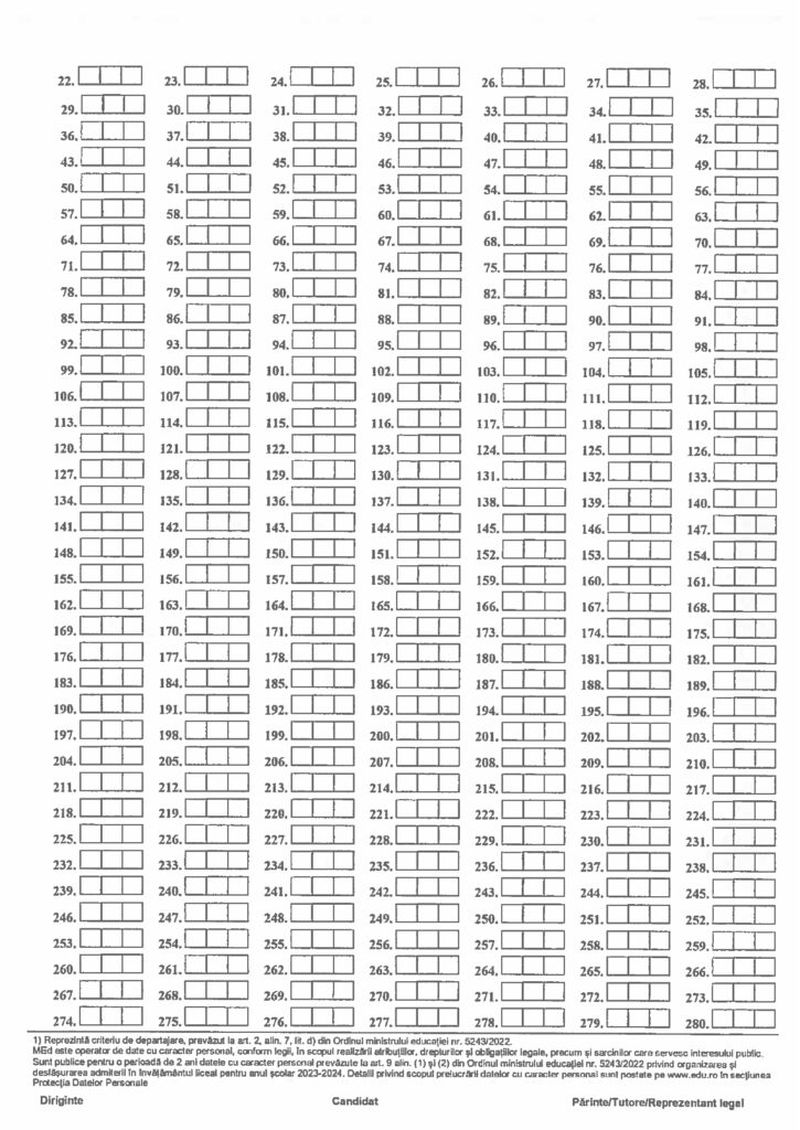 Examen Admitere Liceu 2023. Când ar putea avea loc admiterea la liceu și cum se va desfășura?