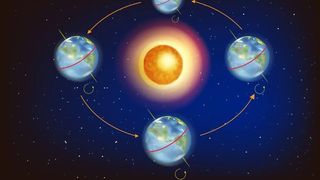 Echinocțiul de primăvară 2023. Momentul în care ziua este egală cu noaptea