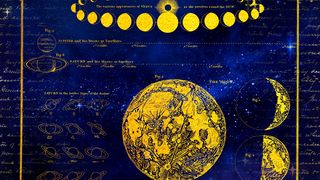 Venus în Taur începând cu 16 martie 2023. Cum va fi următoarea perioadă pentru fiecare zodie