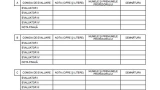 Subiecte Română simulare Evaluare Națională 2023. 