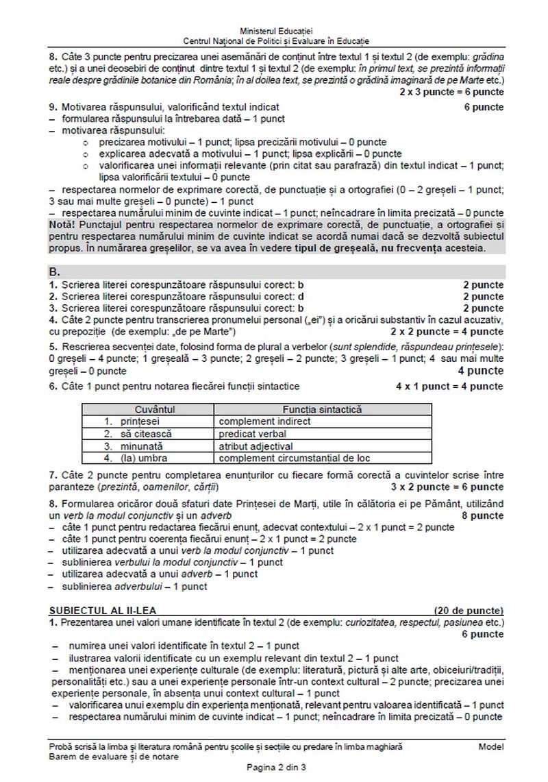 Edu.ro Barem Română simulare Evaluare Națională 2023. 