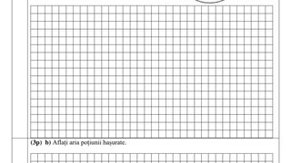 Subiecte Matematică simulare Evaluare Națională 2023. Ce exerciții și probleme se vor da în acest an?