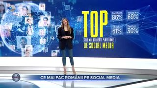 VIDEO- Cât timp își petrec românii pe rețelele de socializare