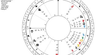 &Icirc;n harta astrologică Soarele este &icirc;mpreună cu Mercur și Jupiter &icirc;n casa a 6-a.