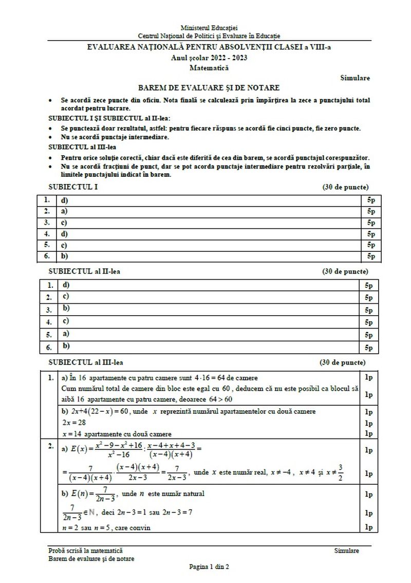 Simulare Matematică Evaluarea Națională 2023. 