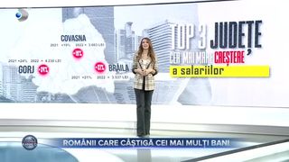 VIDEO- Topul județelor cu cele mai mari salarii