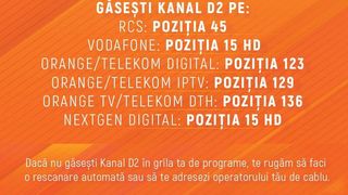 Kanal D2 s-a lansat! Cum poți găsi noul canal în grila ta de programe