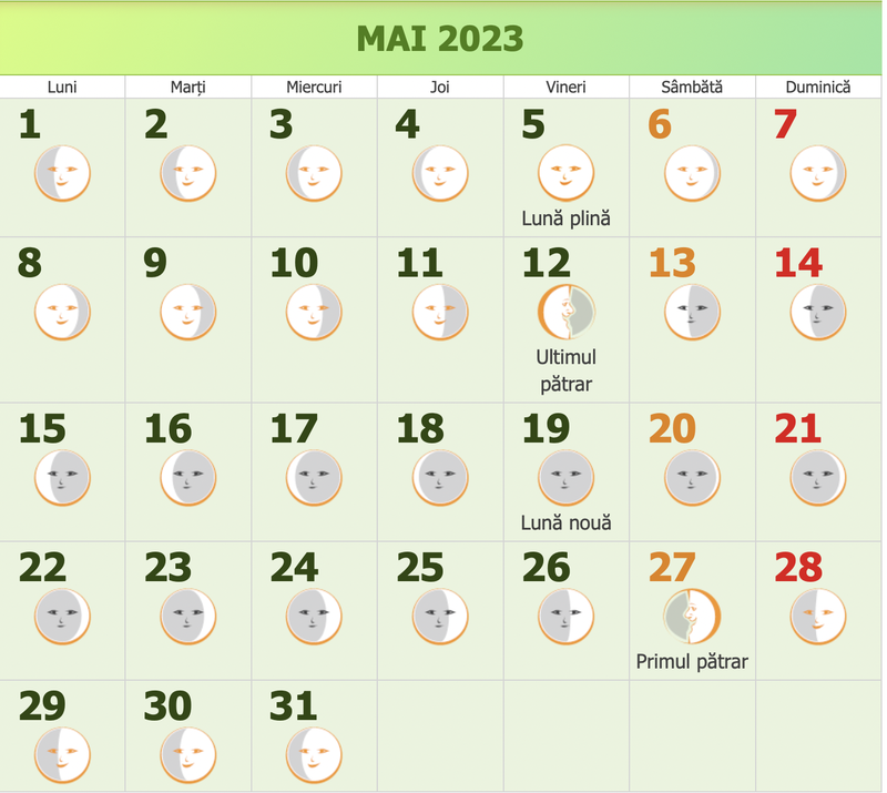 Fazele lunii mai 2023. Când este Lună Nouă și Lună Plină?