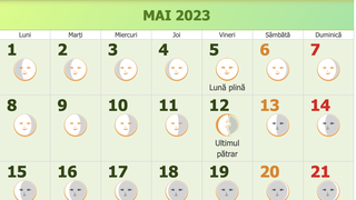 Luna Plină mai 2023. Pe ce dată are loc și cum influențează zodiile?