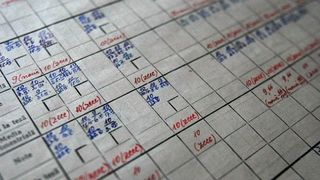 Scăderea notei la purtare &icirc;n 2023 pentru absențe. 