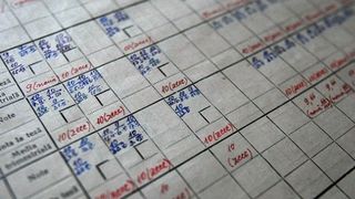 Scăderea notei la purtare în 2023 pentru absențe: Ce prevede regulamentul școlar?