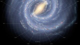 Calea Lactee, galaxia &icirc;n care ne aflăm