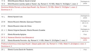 Postul Sfinților Petru și Pavel 2023. 