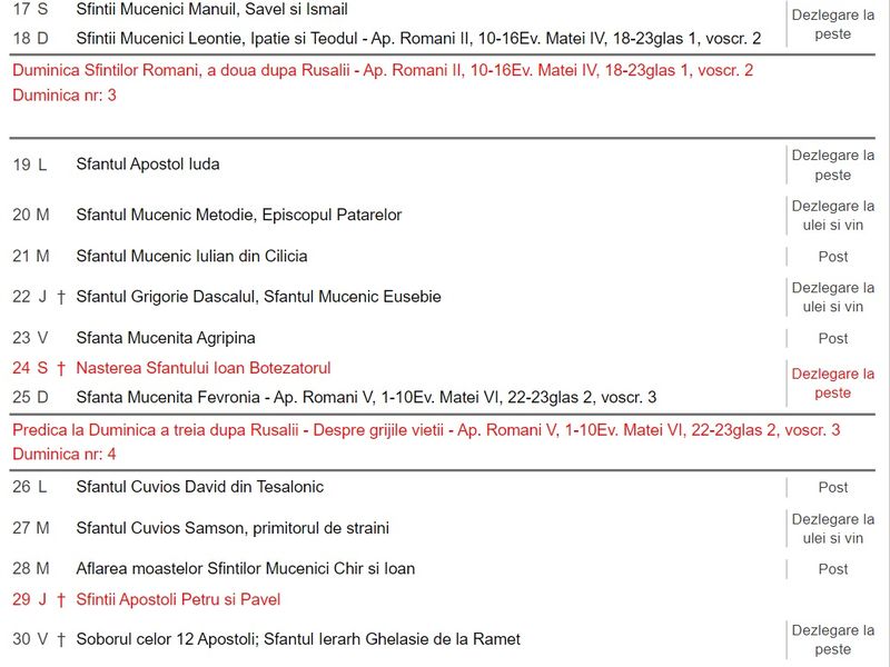 Postul Sfinților Petru și Pavel 2023. 