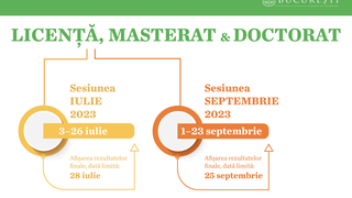 Admiterea Universitatea București 2023. Calendarul complet pentru &icirc;nscrierea la facultate!