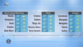 Meteo 23.06.2023 prânz