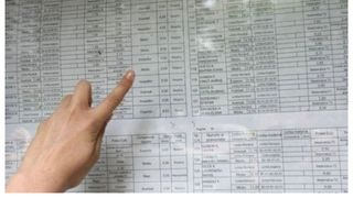 Edu.ro Rezultate Evaluare Națională 2023.