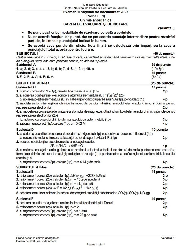 Barem Chimie BAC 2023 Edu.ro. Iată rezolvările corecte! Calculează-ți singur punctajul!