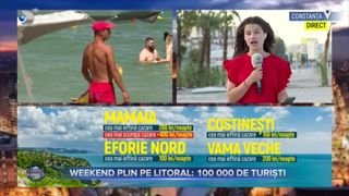 Weekend plin pe litoral- 100.000 de turiști
