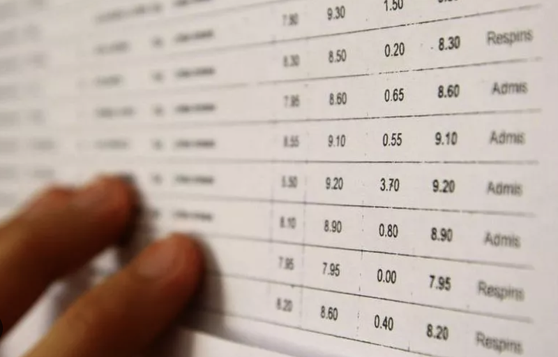 Rezultate după contestații BAC 2023. Când sunt publicate notele pe Edu.ro?