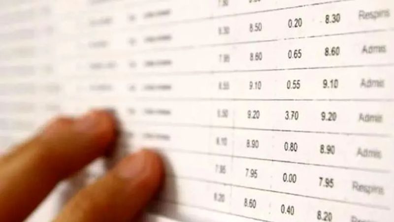 Rezultate finale după contestații BAC 2023. 