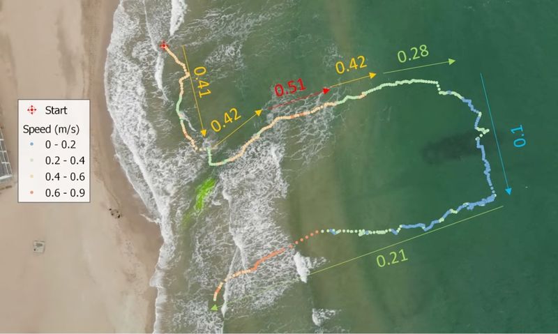 Curenții rip, primejdia de la Marea Neagră. 