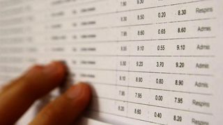 Rezultate repartizarea computerizată 2023: Listele pentru Admitere Liceu 2023 au fost publicate pe Edu.ro