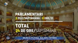 Muncă puțină, salariu &icirc;ntreg
