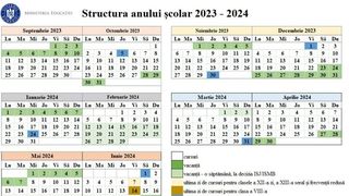 C&acirc;nd se termină vacanța de vară 2023? Data la care &icirc;ncepe școala &icirc;n septembrie 2023