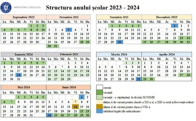 Când se termină vacanța de vară 2023? Data la care începe școala în septembrie 2023