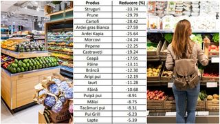 Top 10 alimente care s-au ieftinit în marile lanțuri de magazine după intervenția Guvernului