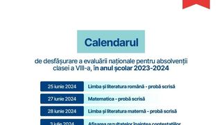 Bacalaureat și Evaluarea Națională 2024. 