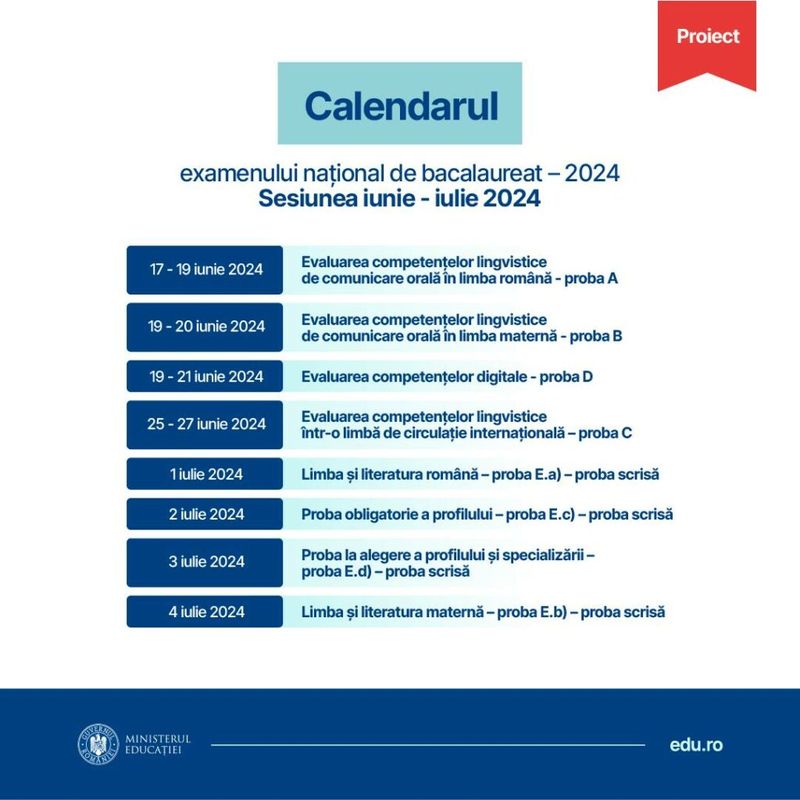 Bacalaureat și Evaluarea Națională 2024. 